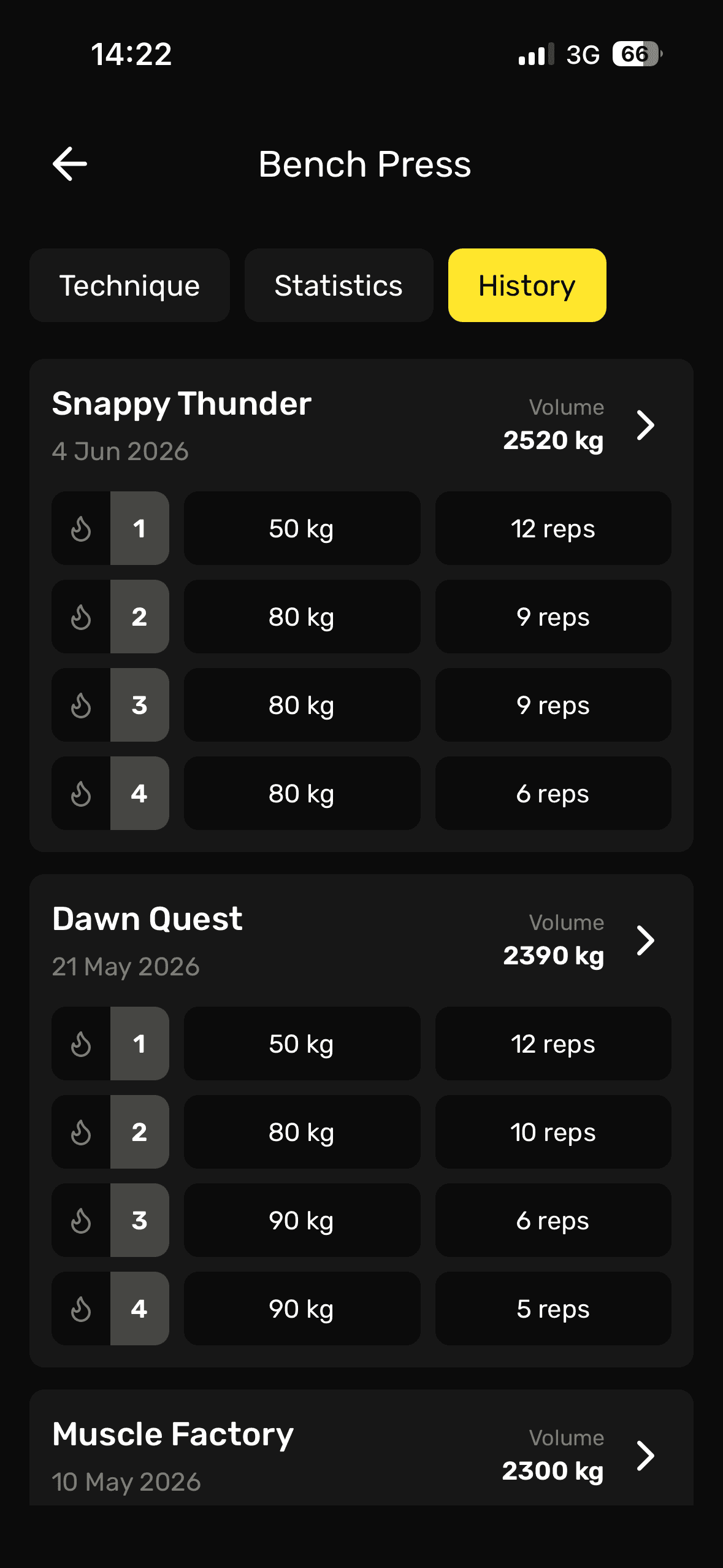 MuscleLab workflow screen: Repeat what worked
