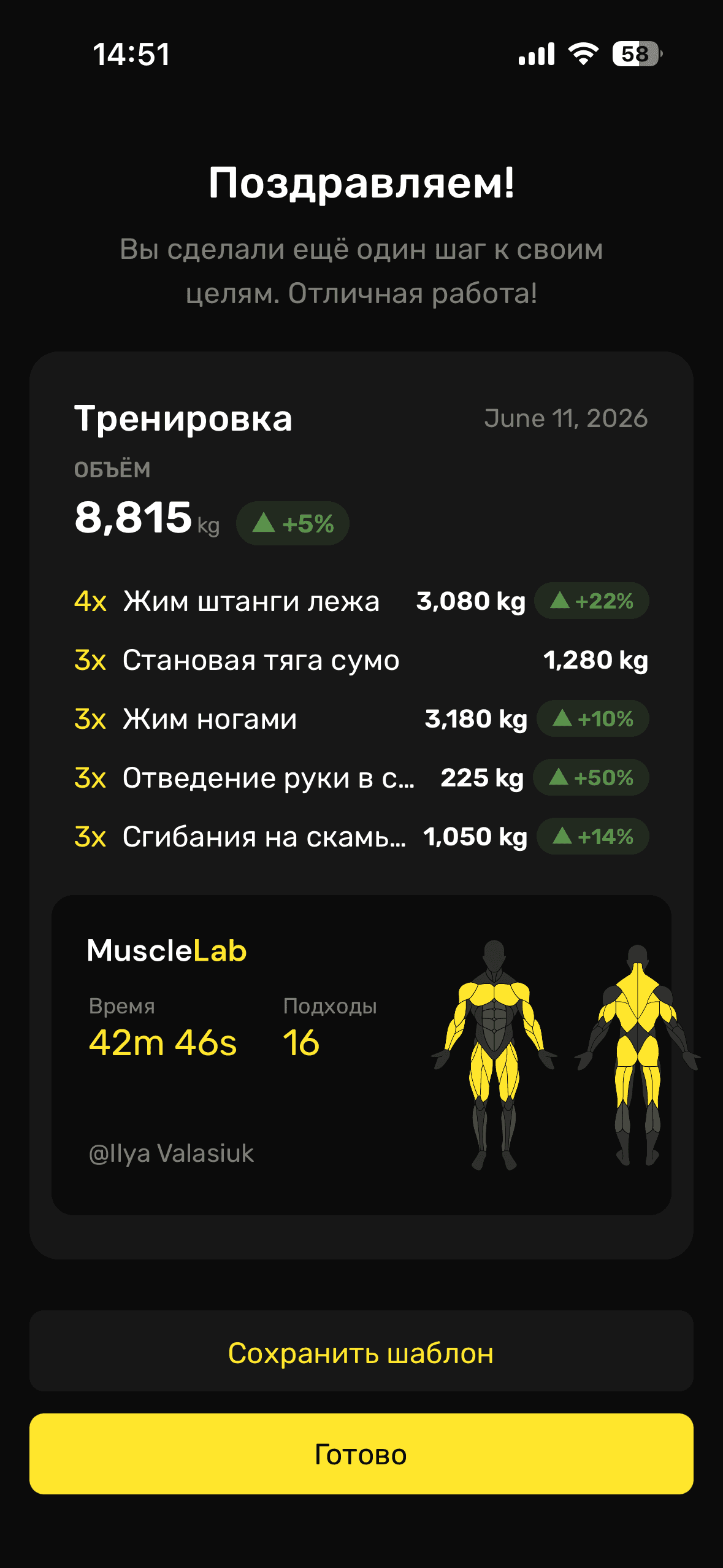 Экран процесса MuscleLab: Посмотрите итог тренировки