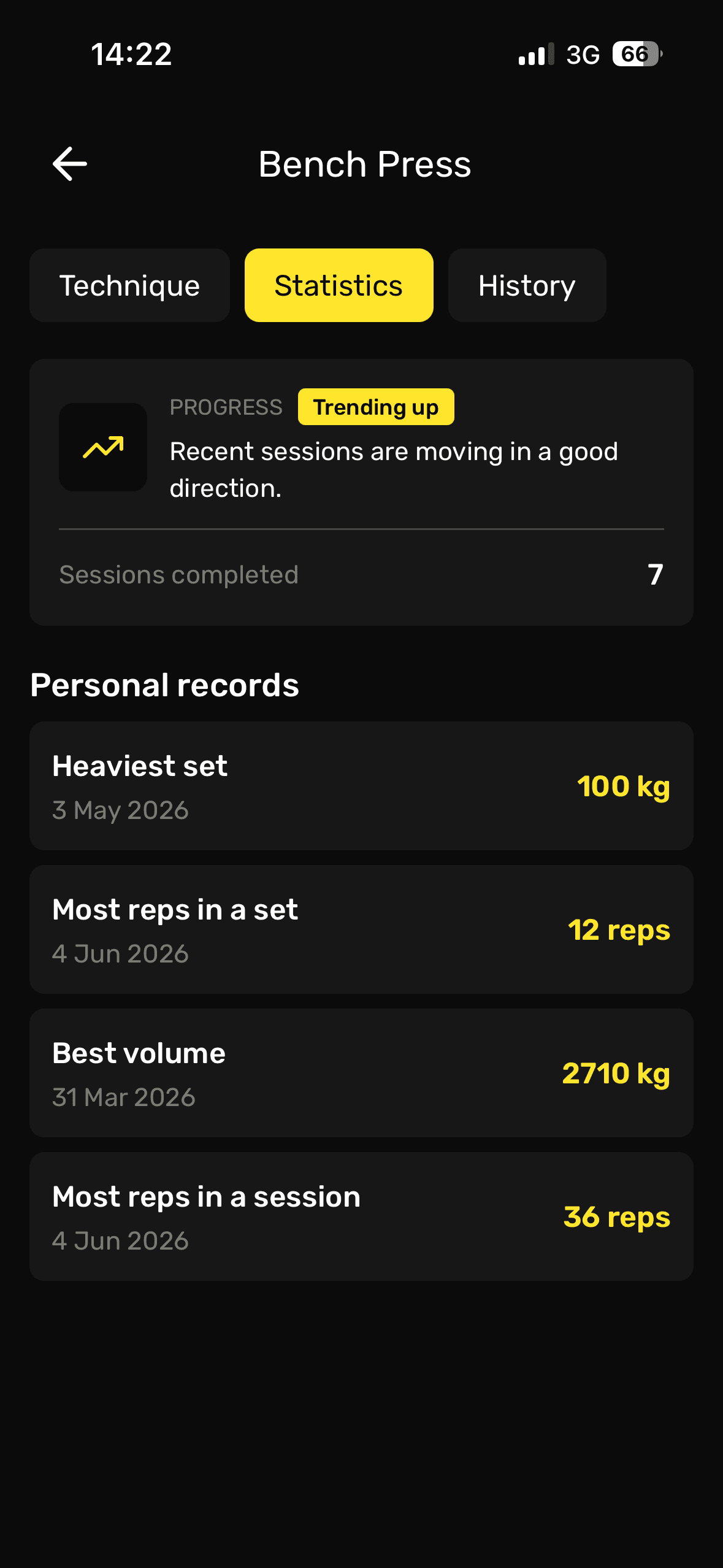 MuscleLab app screen: Review exercise progress
